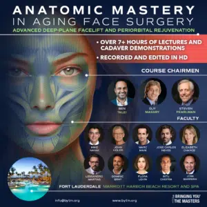 Anatomic-Mastery-In-Aging-Face-Surgery-1-1-Video-Cover copy - Bringing You The Masters